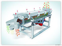 行之有效！這幾個好辦法能讓振動篩軸承更耐用